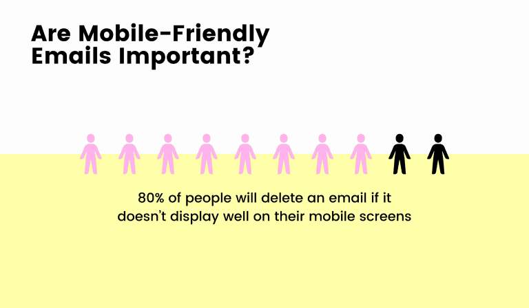 Mobile Friendly Emails
