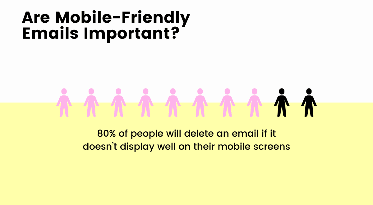 Mobile Friendly Emails
